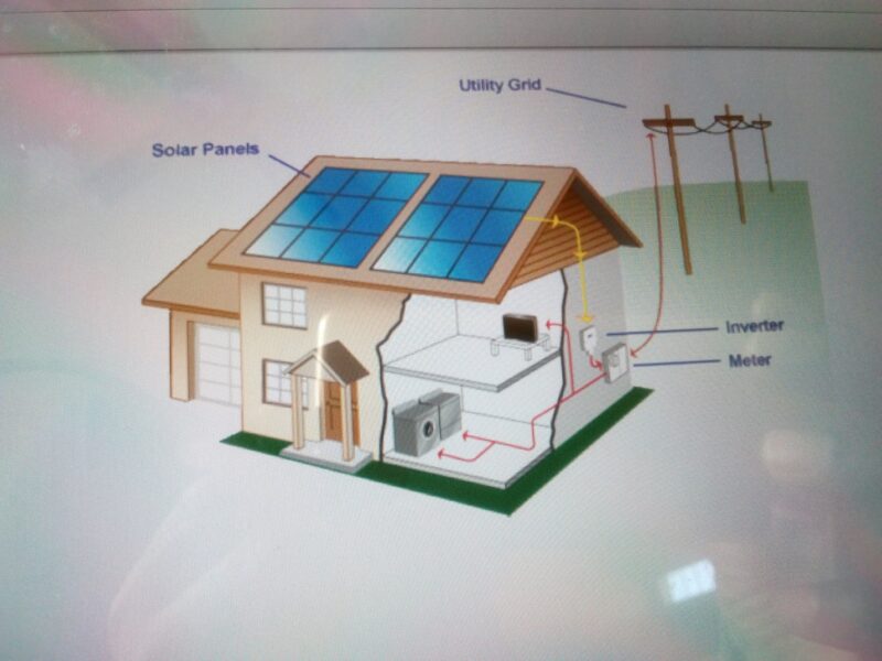 Solar Power Generation - Microgrid Africa